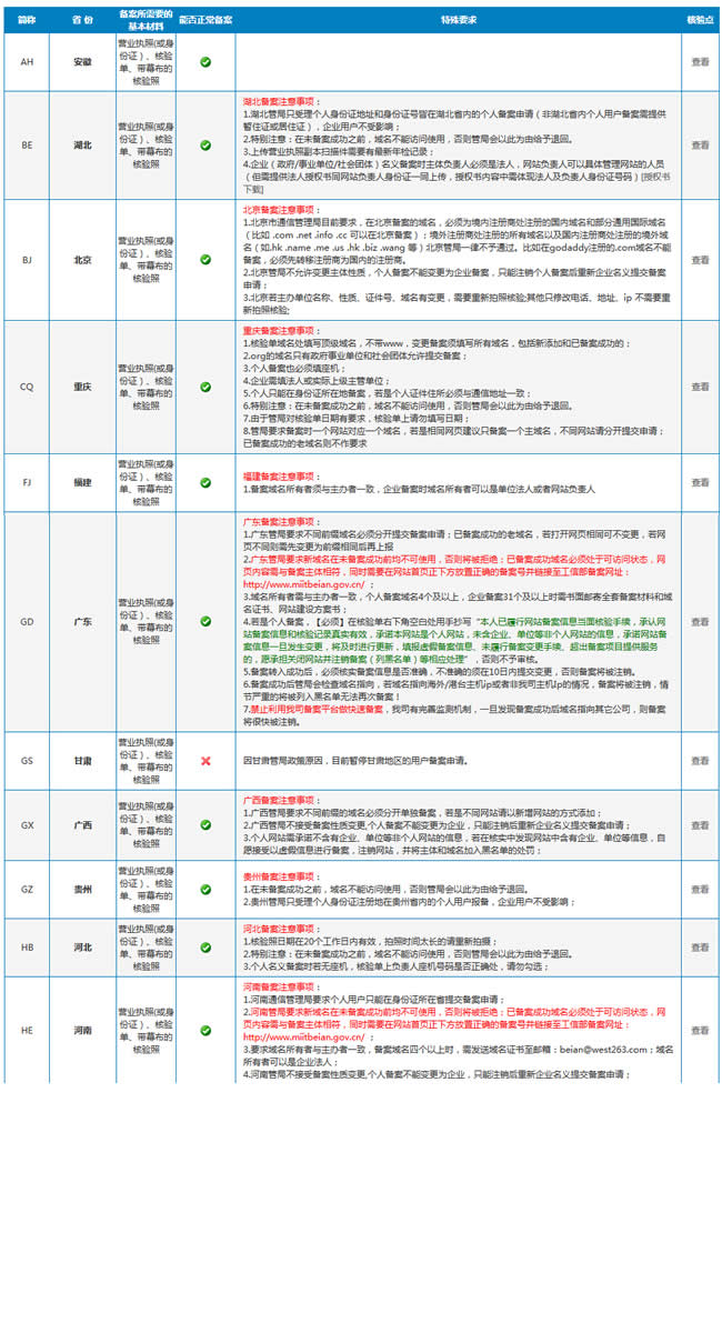 蓝月亮料全年资料大全