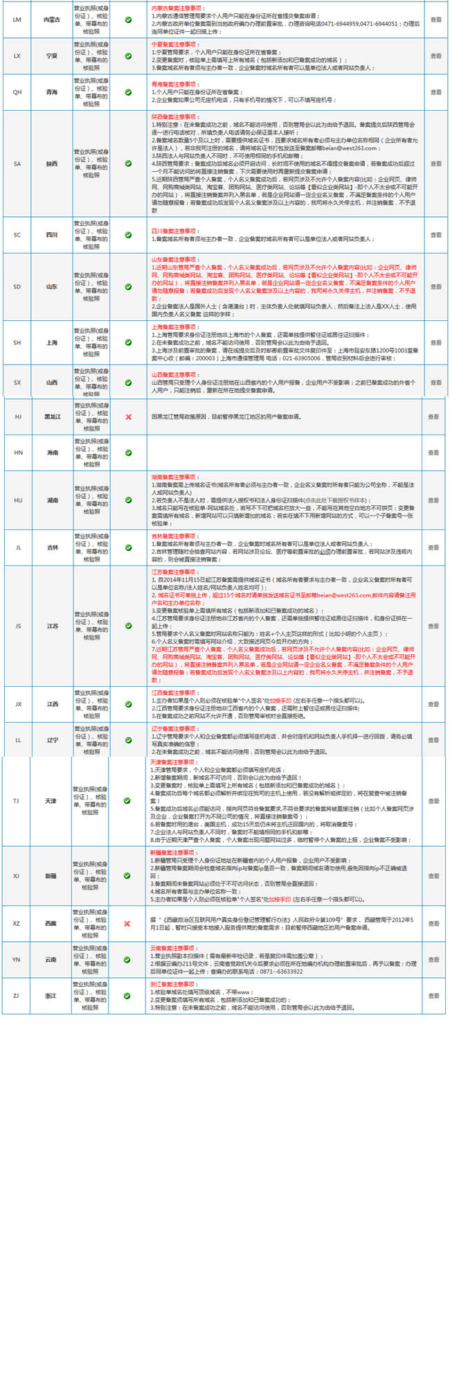 蓝月亮料全年资料大全