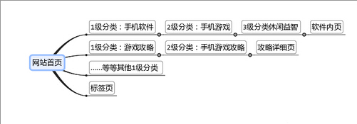 蓝月亮料全年资料大全