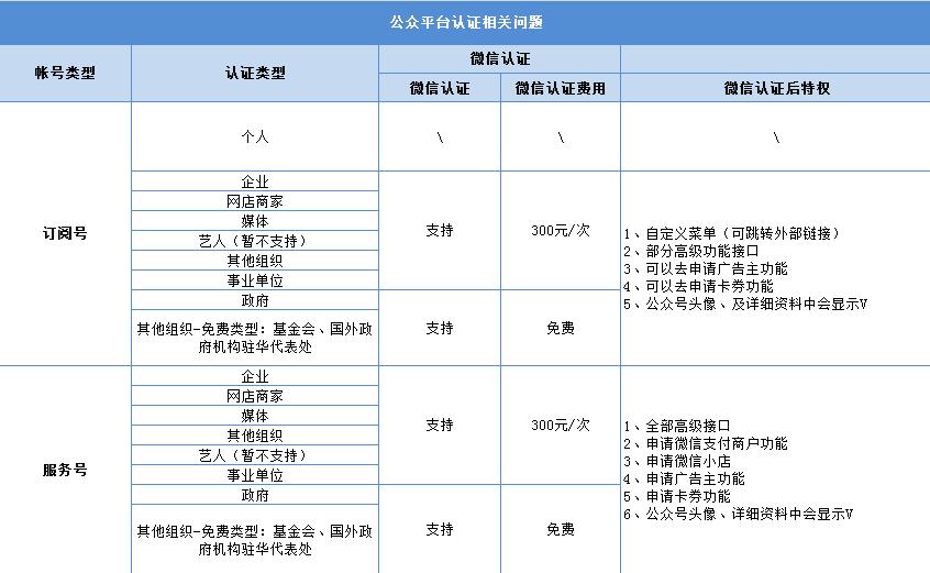 蓝月亮料全年资料大全