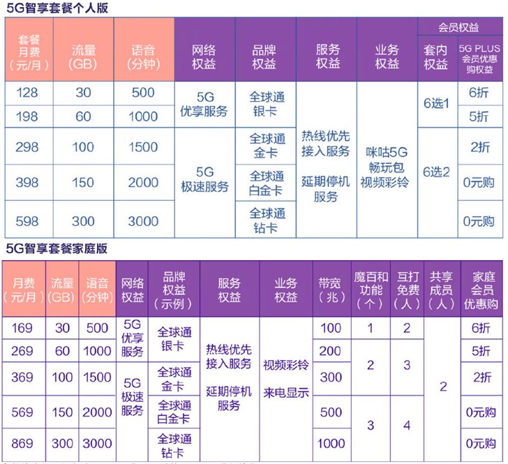 蓝月亮料全年资料大全