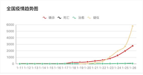 蓝月亮料全年资料大全